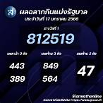 ตรวจสลากกินแบ่งรัฐบาล 17 มกราคม 2566
